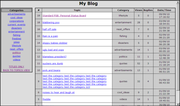 Content Management Systems�Small Blog