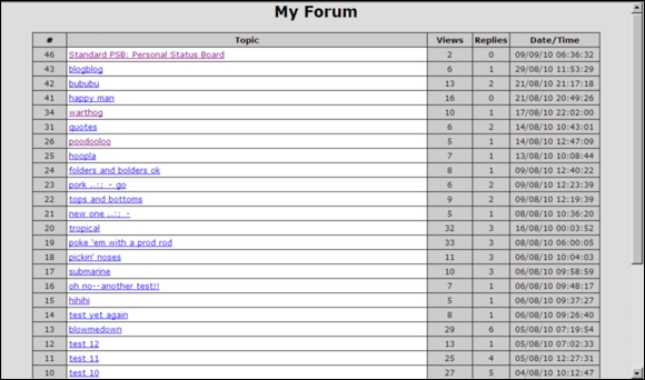 Content Management Systems�Forum